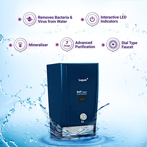 Buy Bolt RO+UF Mineraliser Water Purifier, Bolt RO Water Purifier