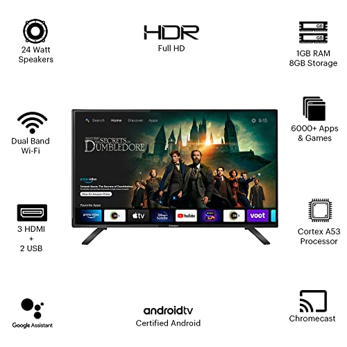 Westinghouse 80 cm (32 inches) HD Ready Smart Certified Android LED TV WH32SP12 (Black)