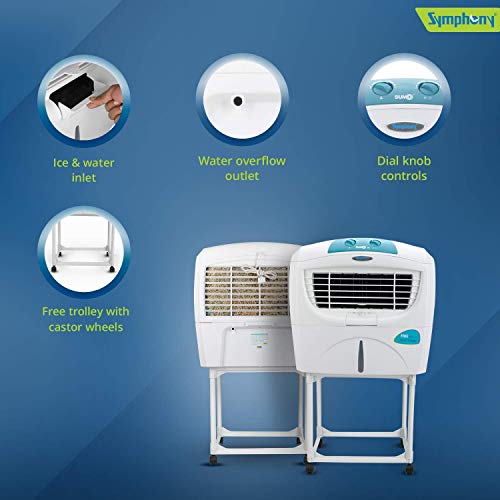 Symphony sumo jr air cooler best sale motor price