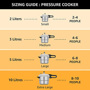 Pigeon by Stovekraft Aluminium Non-Induction Base, Inner Lid Pressure Cooker (5 litre, 14460, Silver)