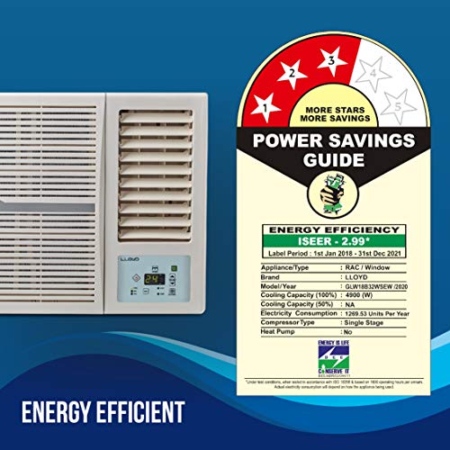 Lloyd 1.5 Ton 3 Star Window AC (Copper, Clean Air Filter, 2021 Model, GLW18B32WSEW, White) - RAJA DIGITAL PLANET