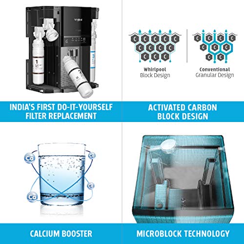 Whirlpool Purasense 7 L RO + UV + UF Water Purifier 61018 (with Do-It-Yourself Filter Replacement Technology) - RAJA DIGITAL PLANET